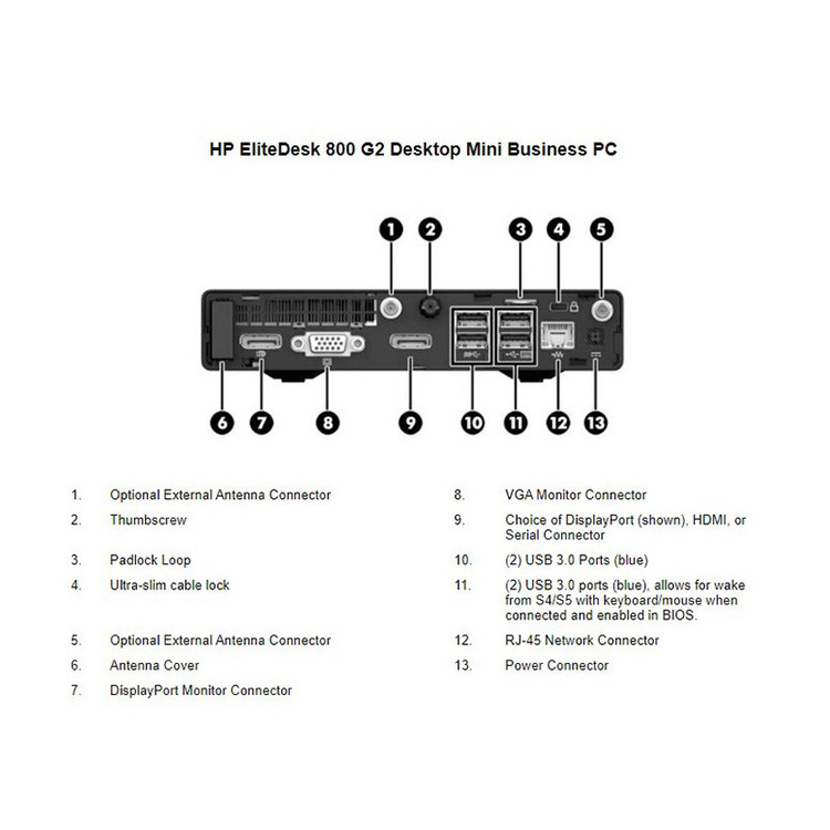 کیس استوک HP Elitedesk 800 G2 i5 سایز تاینی