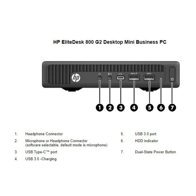 کیس استوک HP Elitedesk 800 G2 i5 سایز تاینی